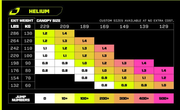 JYRO HELIUM